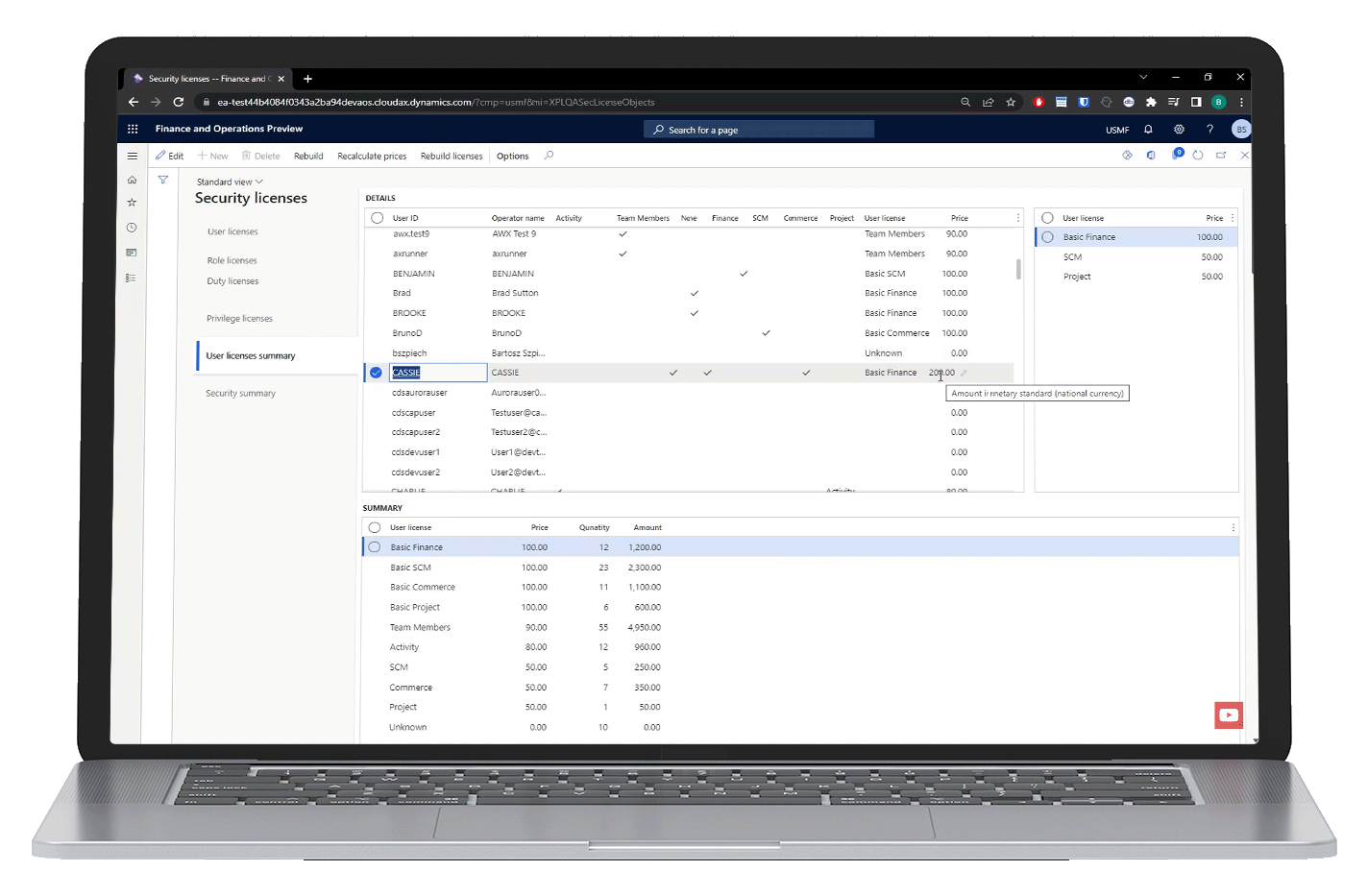 Dynamics 365 Test Automation | Dynamics 365 Security Roles Management